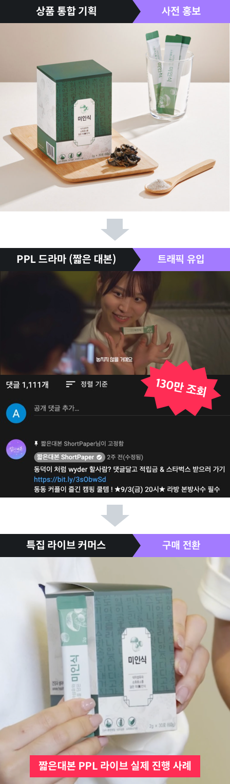 상품 통합 기획 - PPL 드라마 (짧은 대본) - 특집 라이브 커머스
